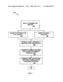 Estimating the spend capacity of consumer households diagram and image