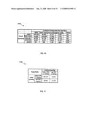 Estimating the spend capacity of consumer households diagram and image