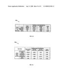 Estimating the spend capacity of consumer households diagram and image