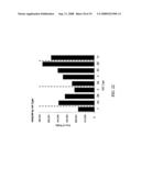 Estimating the spend capacity of consumer households diagram and image