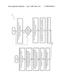 Systems and Media for Awarding Credits Based on Provided Usage Information diagram and image