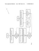 Systems and Media for Awarding Credits Based on Provided Usage Information diagram and image