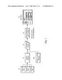 System and Method for Enabling Online Research, Publication, Promotion And Management Of User Goods diagram and image