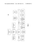 SYSTEM AND METHOD FOR TRANS-VENDOR LICENSE REGISTRATION AND RECOVERY diagram and image