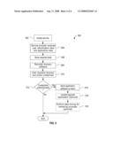 SYSTEM AND METHOD FOR TRANS-VENDOR LICENSE REGISTRATION AND RECOVERY diagram and image