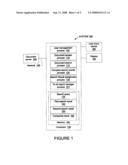 Method and System for Document Searching and Generating to do List diagram and image