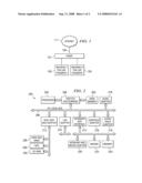 Distributed Directory Deployment diagram and image