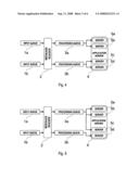 Integration Process and Product for Digital Systems diagram and image