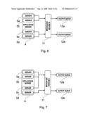 Integration Process and Product for Digital Systems diagram and image