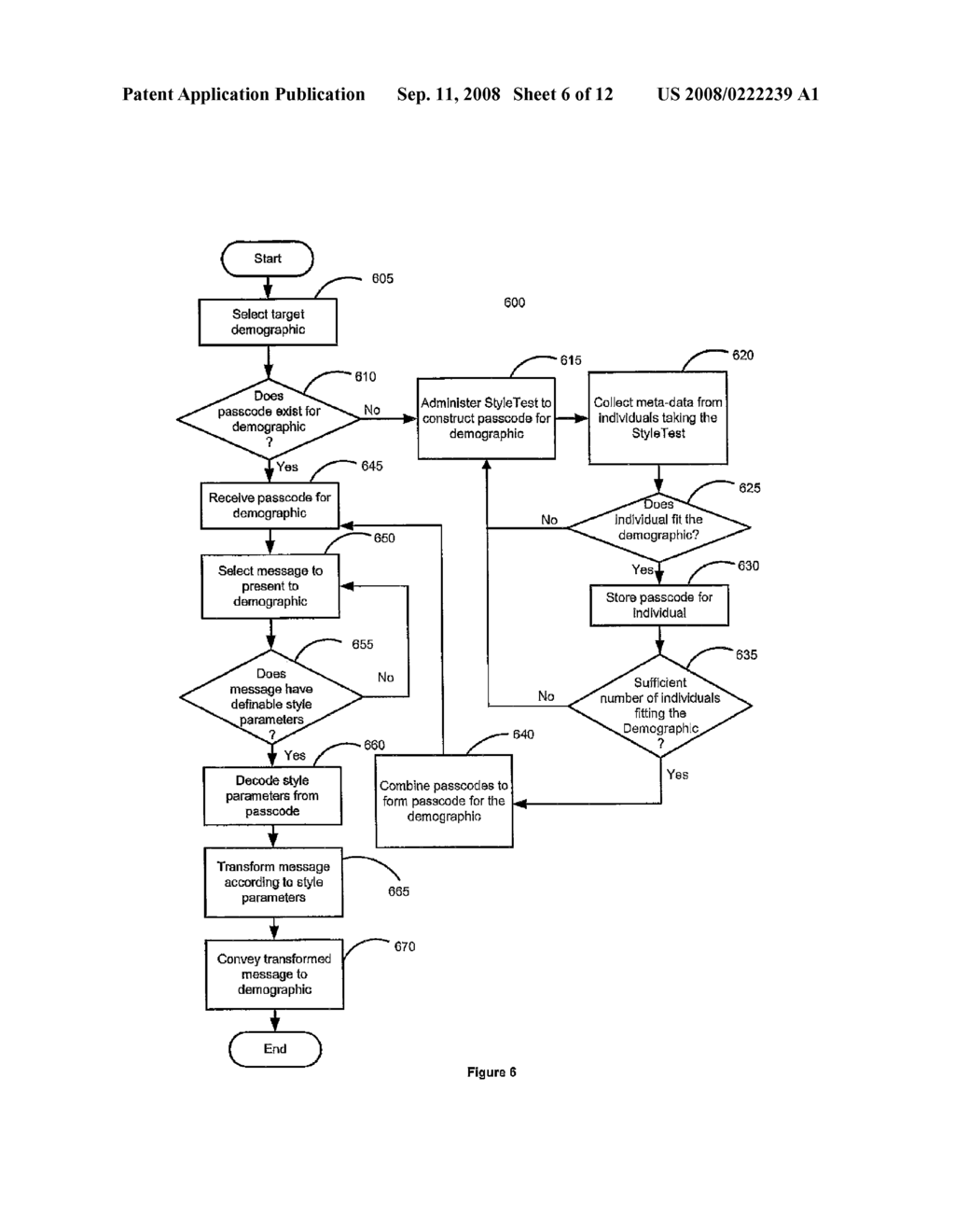 METHOD FOR DETERMINING AESTHETIC PREFERENCES TO DEFINE A STYLE GUIDE AND TRANSFORMING A PRESENTATION BASED THEREON - diagram, schematic, and image 07