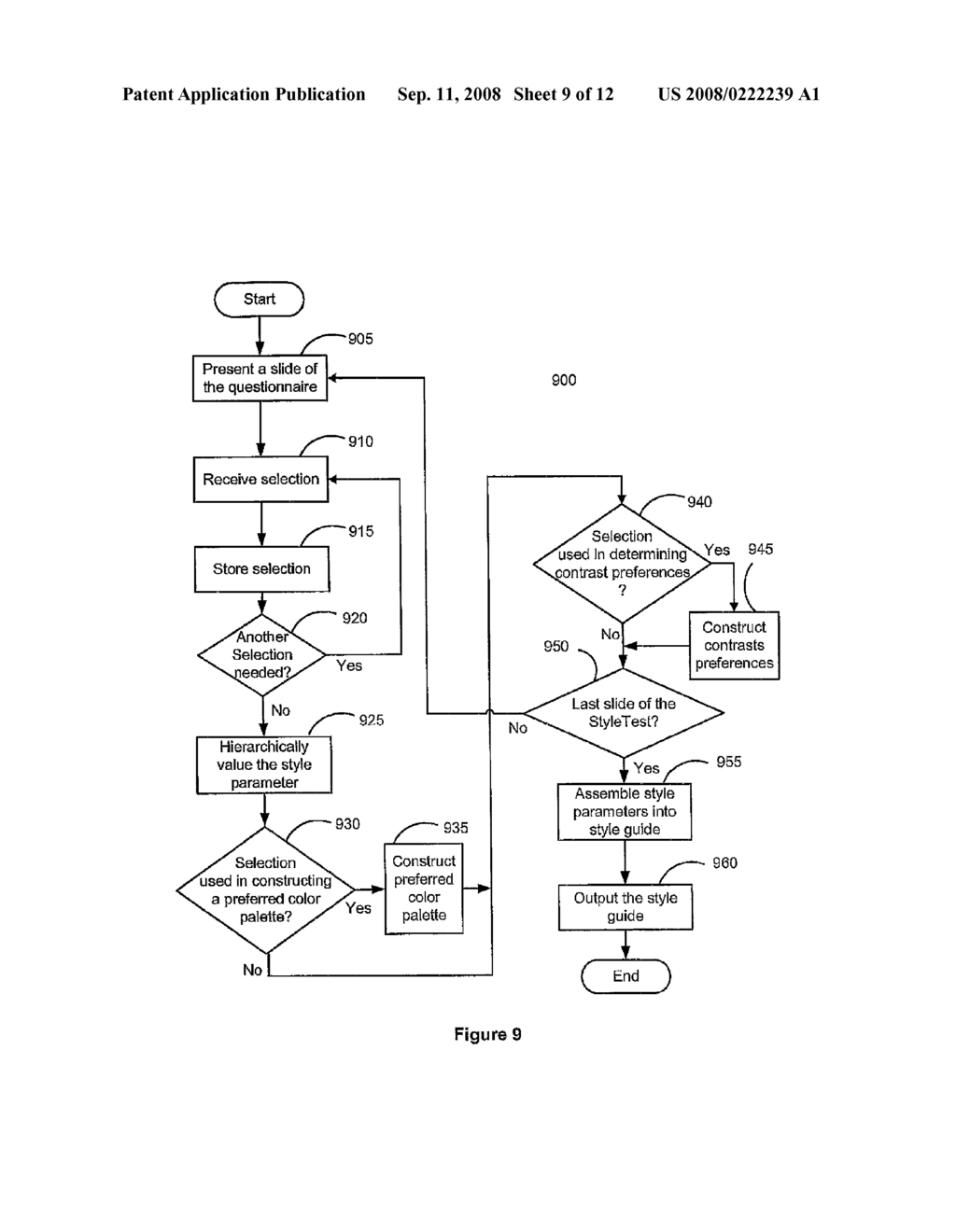 METHOD FOR DETERMINING AESTHETIC PREFERENCES TO DEFINE A STYLE GUIDE AND TRANSFORMING A PRESENTATION BASED THEREON - diagram, schematic, and image 10