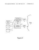 Client-Server Methods for Dynamic Content Configuration for Microbrowsers diagram and image