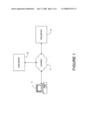 Cookie Management Systems and Methods diagram and image