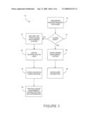 Cookie Management Systems and Methods diagram and image