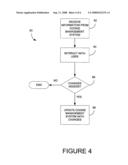 Cookie Management Systems and Methods diagram and image