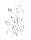 Access control list generation and validation tool diagram and image