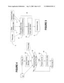 Access control list generation and validation tool diagram and image