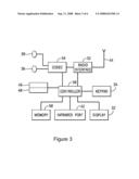 METHOD AND APPARATUS FOR SYNCHRONIZING NOTIFICATION MESSAGES diagram and image