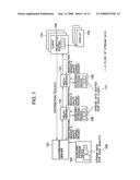 Method for data distribution diagram and image