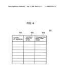 Method for data distribution diagram and image