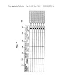 Method for data distribution diagram and image