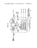 Method for data distribution diagram and image