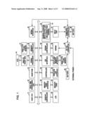 Apparatus, method, computer program and recording medium for processing information diagram and image