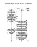 Apparatus, method, computer program and recording medium for processing information diagram and image