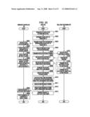 Apparatus, method, computer program and recording medium for processing information diagram and image