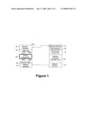 APPARATUS, METHOD AND PRODUCT FOR TESTING COMMUNICATIONS COMPONENTS diagram and image