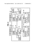 Data relay apparatus, data relay method and data relay integrated circuit diagram and image