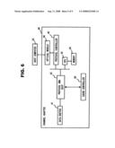 Data relay apparatus, data relay method and data relay integrated circuit diagram and image