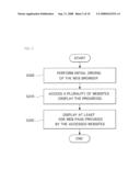 DRIVING WEB BROWSER diagram and image