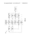 Animating thrown data objects in a project environment diagram and image