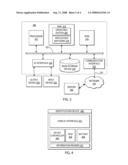 MANAGING CONTENT AT A PORTABLE, CONTENT ADJUSTABLE PERSONAL IDENTIFICATION DEVICE diagram and image