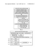 MANAGING CONTENT AT A PORTABLE, CONTENT ADJUSTABLE PERSONAL IDENTIFICATION DEVICE diagram and image