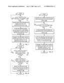 MANAGING CONTENT AT A PORTABLE, CONTENT ADJUSTABLE PERSONAL IDENTIFICATION DEVICE diagram and image