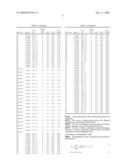Hearing Aid Impression Buildability Index Computation Tool diagram and image