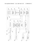 TASK FOCUSED USER INTERFACE SYSTEMS AND METHODS FOR BUILDING AUTOMATION SYSTEMS diagram and image