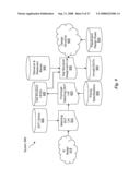 Method in a Computer-aided Design System for Generating a Functional Design Model of a Test Structure diagram and image