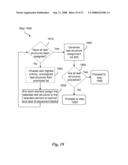 Method in a Computer-aided Design System for Generating a Functional Design Model of a Test Structure diagram and image