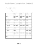 Method in a Computer-aided Design System for Generating a Functional Design Model of a Test Structure diagram and image