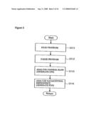 Program Maintenance Support Device and Program for the Same diagram and image