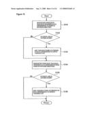 Program Maintenance Support Device and Program for the Same diagram and image