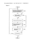 Program Maintenance Support Device and Program for the Same diagram and image