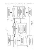 AUTOMATED SOFTWARE TESTING SYSTEM diagram and image