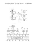 Method and Apparatus for a Browser with Offline Web-Application Architecture diagram and image