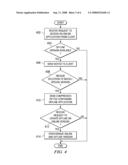 Method and Apparatus for a Browser with Offline Web-Application Architecture diagram and image