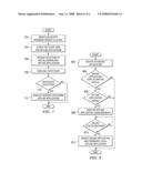 Method and Apparatus for a Browser with Offline Web-Application Architecture diagram and image