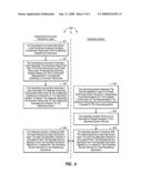 ABSTRACTING OPERATING ENVIRONMENT FROM OPERATING SYSTEM diagram and image